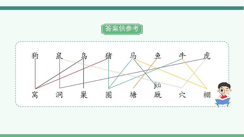 《语文园地三》第8页