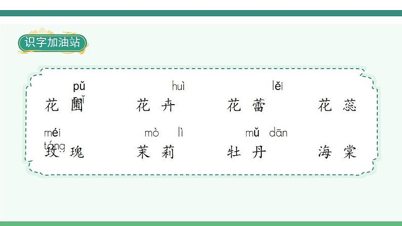 2022--2023学年部编版四年级语文上册--第四单元《语文园地四》（课件+教案）06