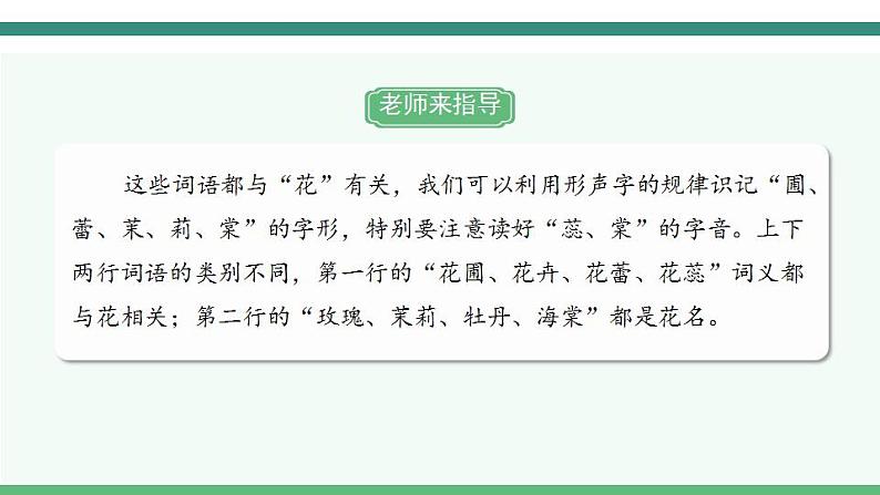 2022--2023学年部编版四年级语文上册--第四单元《语文园地四》（课件+教案）07