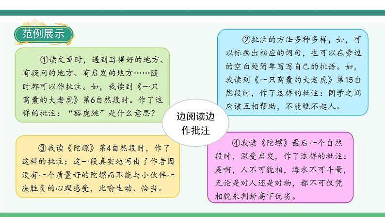 2022--2023学年部编版四年级语文上册--第六单元《语文园地六》（课件+教案）04