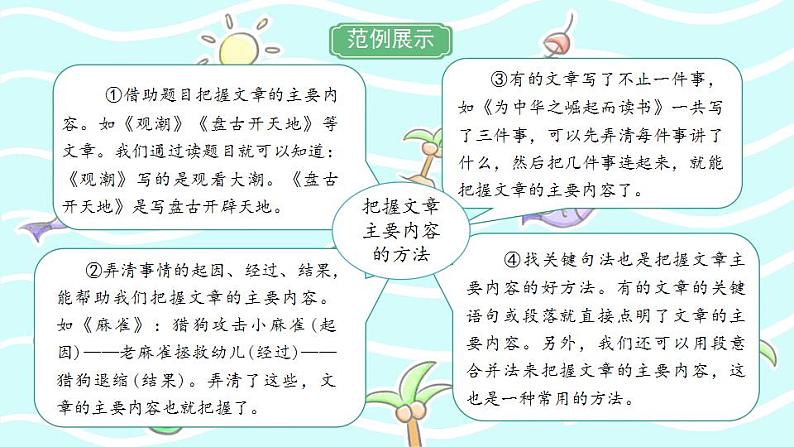 2022--2023学年部编版四年级语文上册--第七单元《语文园地七》（课件+教案）04