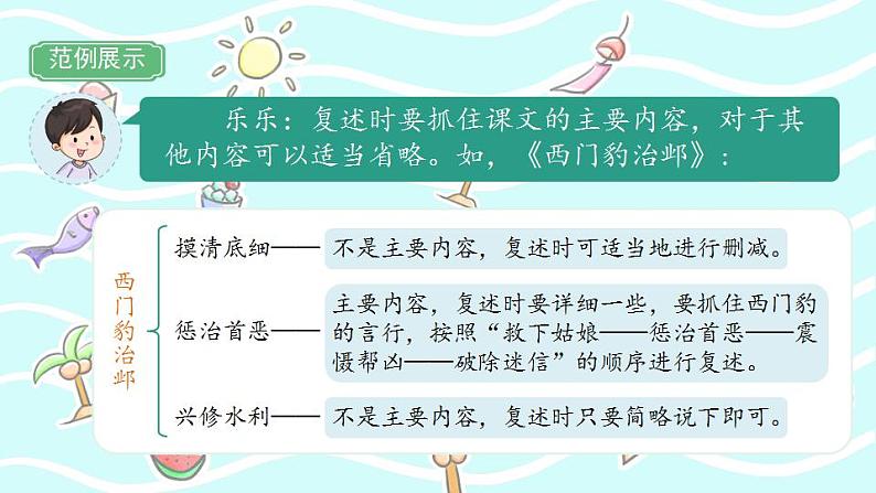 2022--2023学年部编版四年级语文上册--第八单元《语文园地八》（课件+教案）06