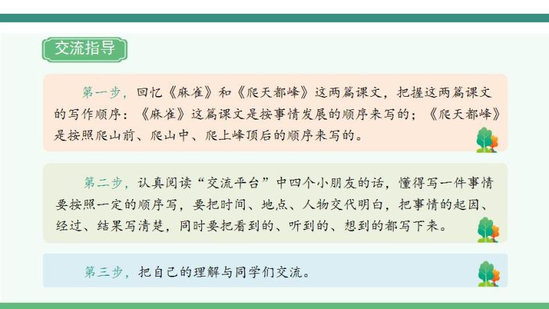 2022--2023学年部编版四年级语文上册--《习作例文》（课件+教案）03