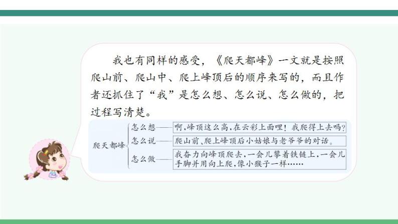 2022--2023学年部编版四年级语文上册--《习作例文》（课件+教案）06