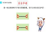 一年级上册语文教学课件-语文园地二（1）-部编版(共15张PPT)