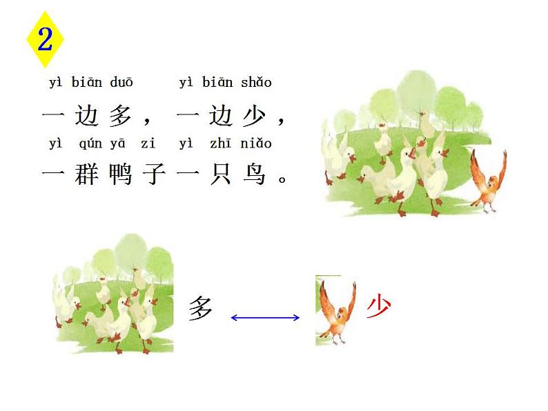 一年级上册语文教学课件-7.大小多少（6）-部编版(共14张PPT)05