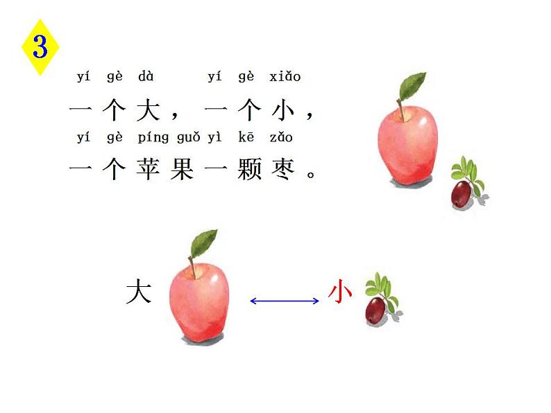 一年级上册语文教学课件-7.大小多少（6）-部编版(共14张PPT)06