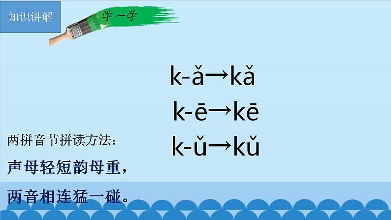 一年级语文上册教学课件-5 g k h（2）-部编版(共14张PPT)04