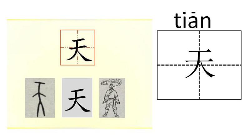 一年级语文上册教学课件-1.天地人5-部编版(共12张PPT)第5页