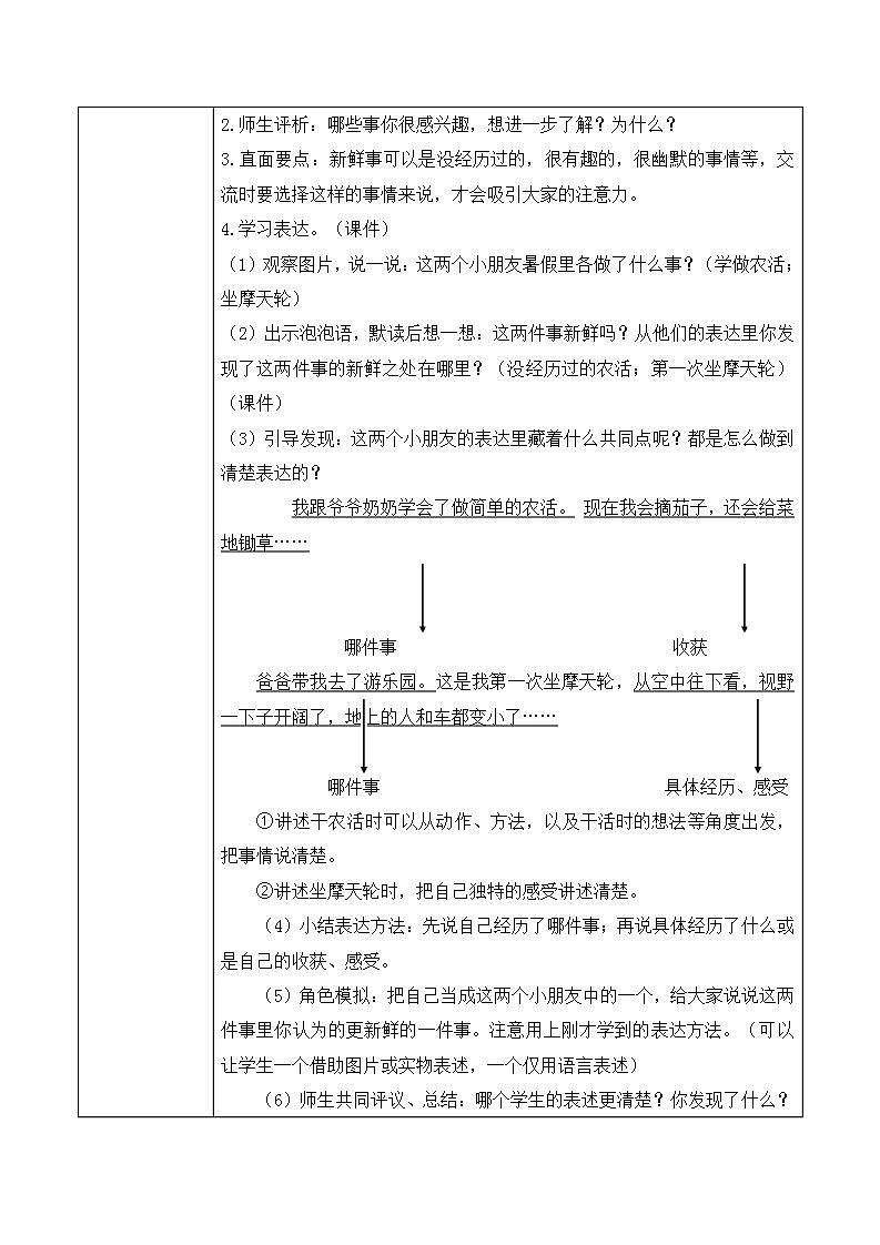 口语交际：《我的暑假生活》课件PPT+教案02