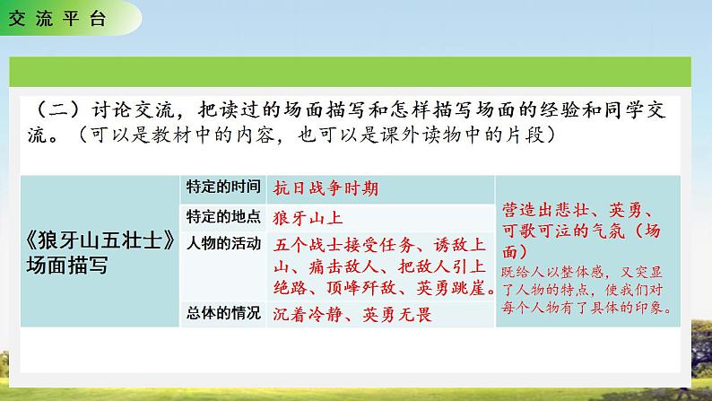 语文园地二 教学课件+教案07