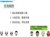 部编版五年级语文上册--口语交际：我最喜欢的人物形象-课件1