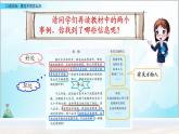 部编版6上语文口语交际《意见不同怎么办》PPT课件+教案