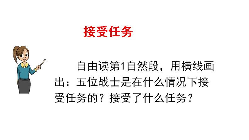 人教部编版语文六年级上册6. 狼牙山五壮士  课件第4页