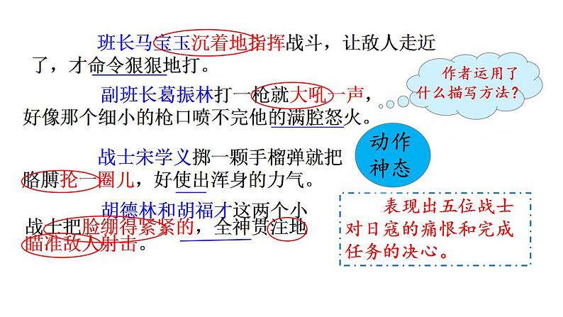 人教部编版语文六年级上册6. 狼牙山五壮士  课件第7页