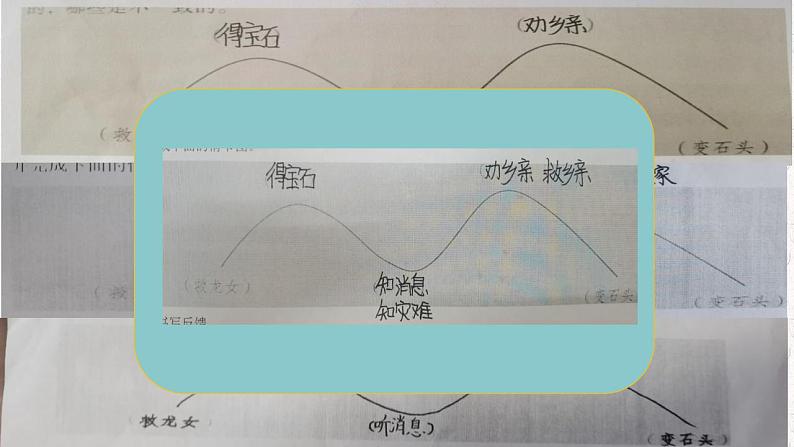 9《猎人海力布》（课件）部编版语文五年级上册08