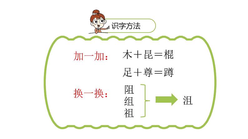 人教部编版语文六年级上册10.竹节人  课件第6页