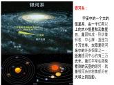 人教部编版语文六年级上册11.宇宙生命之谜  课件1