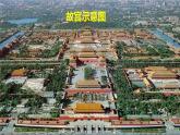 人教部编版语文六年级上册12.故宫博物院  课件