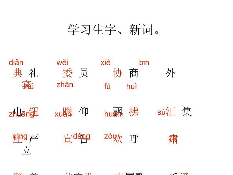 部编版六年级语文上册--7《开国大典》课件1第5页