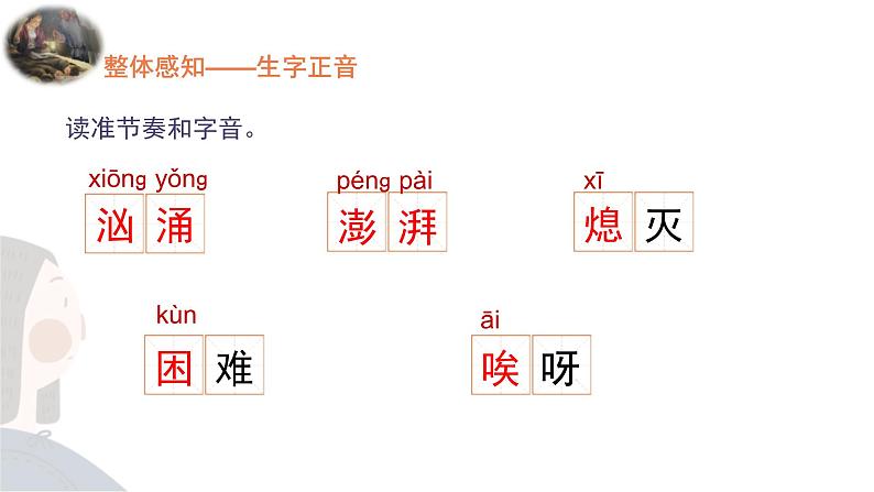 人教部编版语文六年级上册14.穷人  课件107