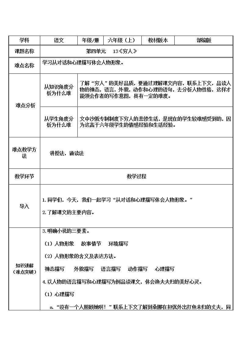 人教部编版语文六年级上册14.穷人  教案1第1页