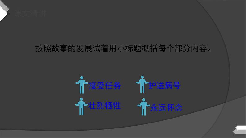 人教部编版语文六年级上册15.金色的鱼钩  课件07