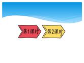 人教部编版语文六年级上册第四单元 语文园地四  课件