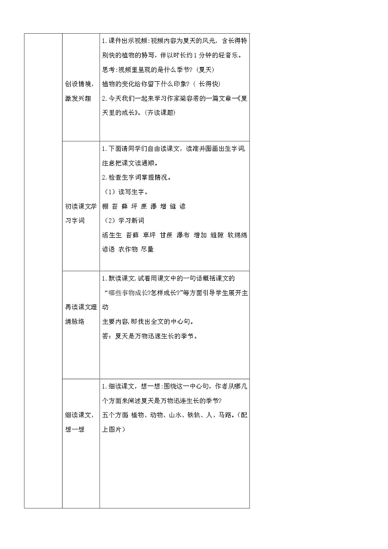 人教部编版语文六年级上册16.夏天里的成长    教案1第2页