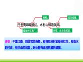 人教部编版语文六年级上册17.古诗三首——江南春  课件1
