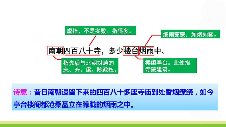 人教部编版语文六年级上册17.古诗三首——江南春  课件1第8页