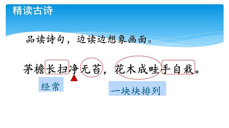 人教部编版语文六年级上册17.古诗三首——书湖阴先生壁  课件1第7页