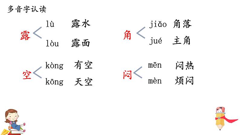 部编版一年级下学期《第六单元复习课》教学课件04