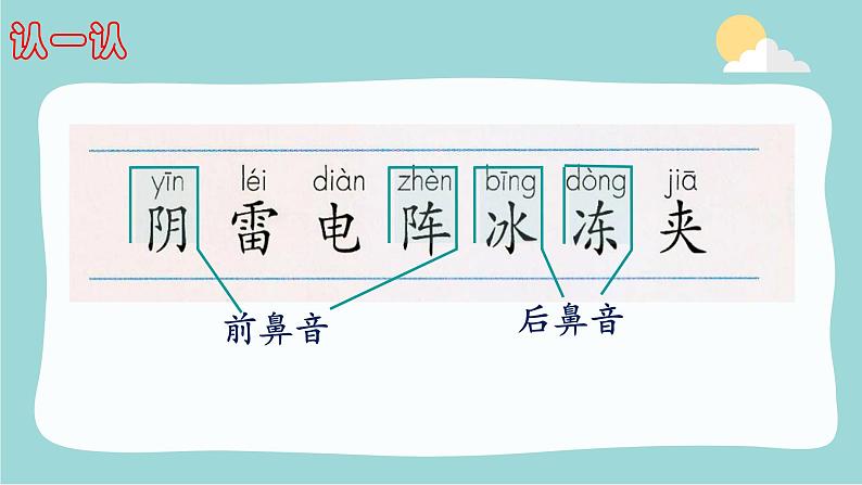 部编小学语文一年级下册第一单元语文园地第1课时课件第6页