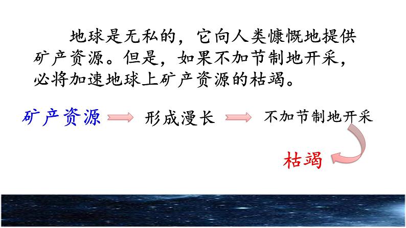 人教部编版语文六年级上册19.只有一个地球  课件第7页