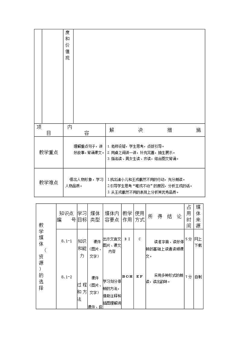 部编小学语文2021-2022学年四年级上册第8单元 25 王戎不取道旁李教案第2页
