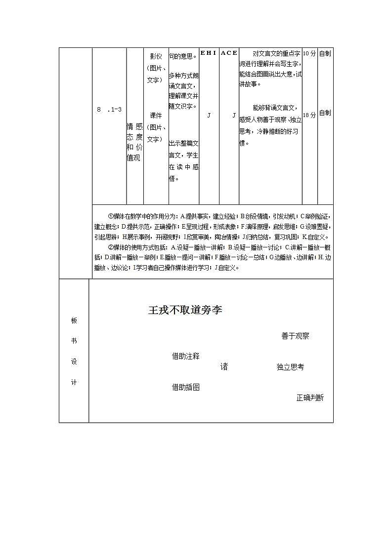 部编小学语文2021-2022学年四年级上册第8单元 25 王戎不取道旁李教案第3页