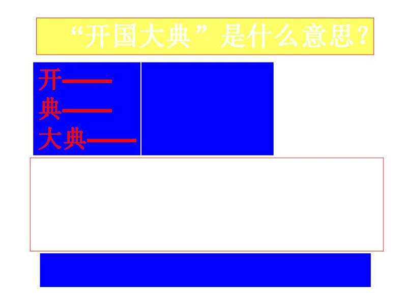 部编版六年级语文上册--7《开国大典》课件3第4页