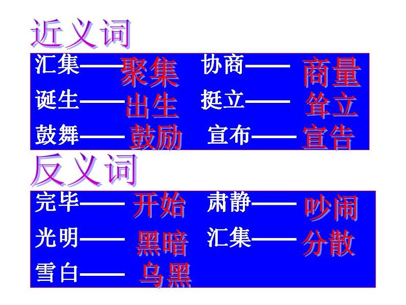 部编版六年级语文上册--7《开国大典》课件3第6页