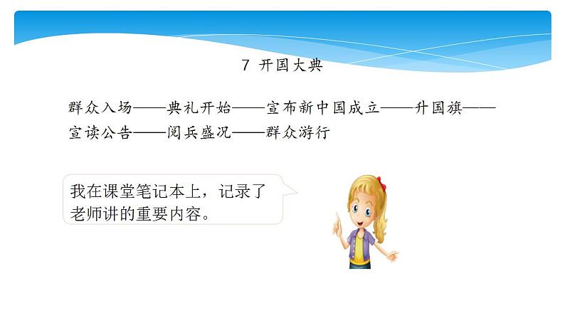 人教部编版语文六年级上册语文园地七  课件03