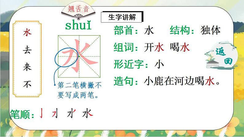 识字6《画》课件PPT+生字课件+教案+练习+音视频素材03