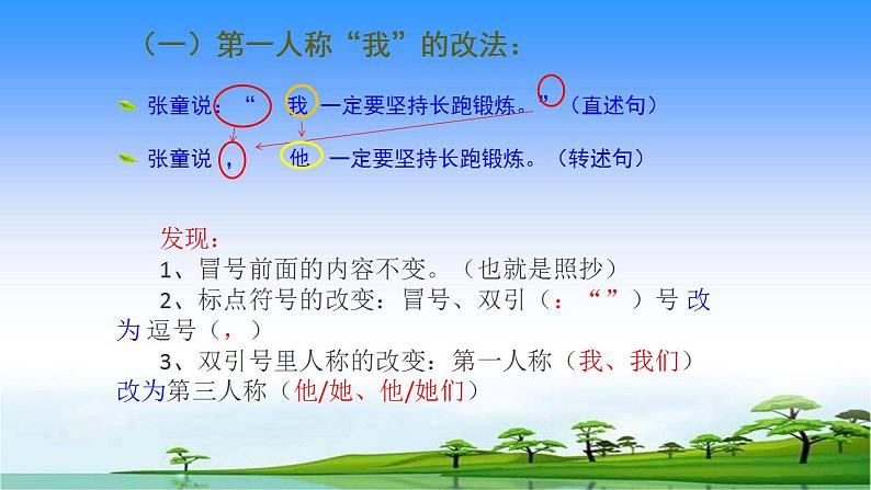 人教部编版语文六年级上册 如何将直述句改为转述句  复习课件第4页