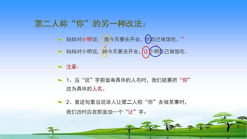 人教部编版语文六年级上册 如何将直述句改为转述句  复习课件第7页