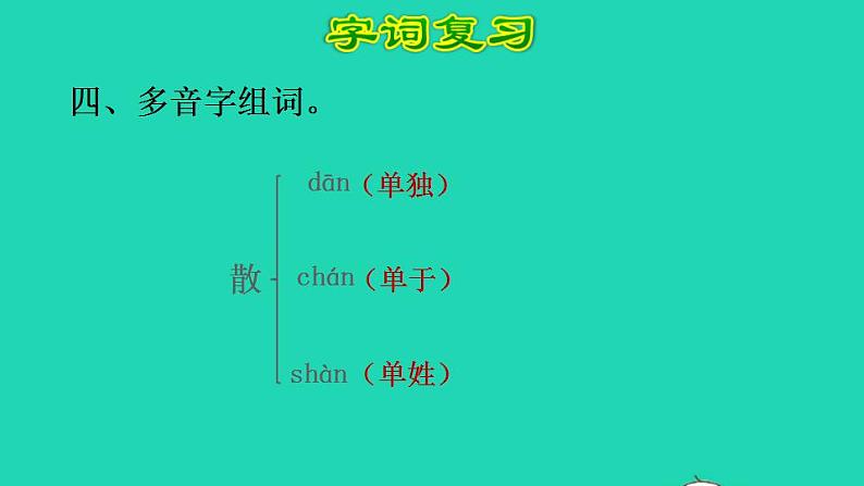 2022四年级语文下册第8单元复习课件新人教版第6页