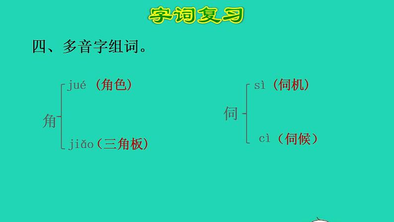 2022四年级语文下册第4单元复习课件新人教版06