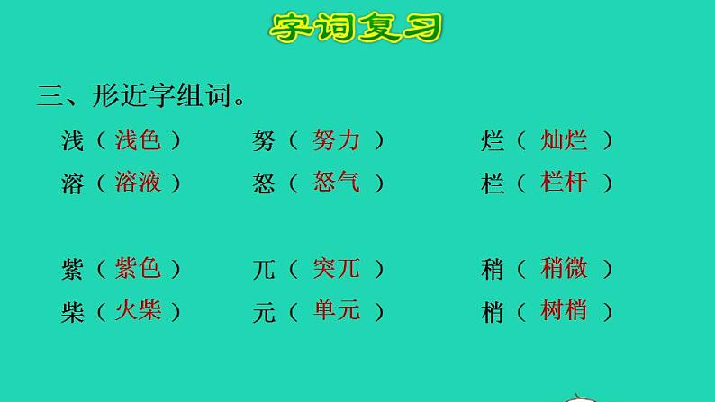 2022四年级语文下册第5单元复习课件新人教版第5页