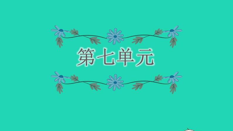 2022四年级语文下册第7单元复习课件新人教版第1页