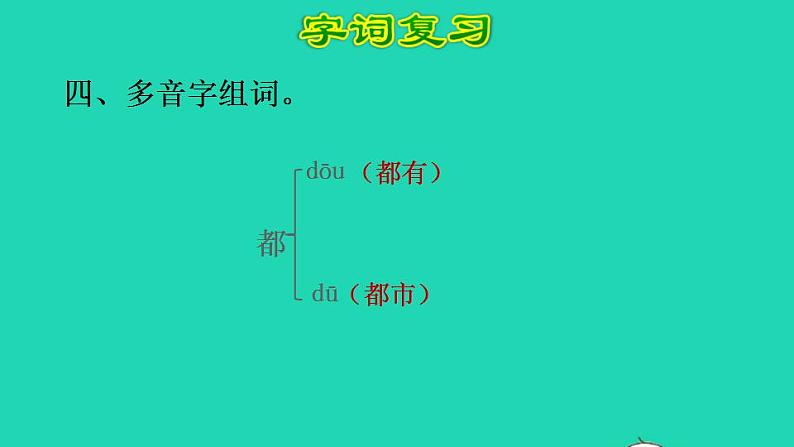 2022四年级语文下册第7单元复习课件新人教版第6页