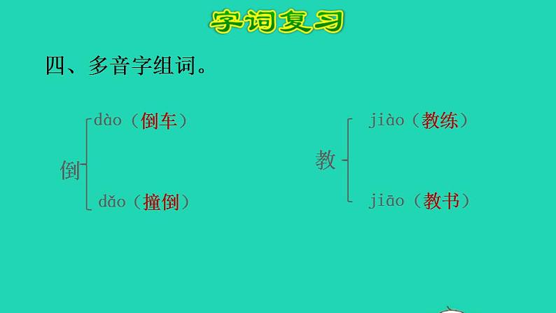 2022四年级语文下册第3单元复习课件新人教版06