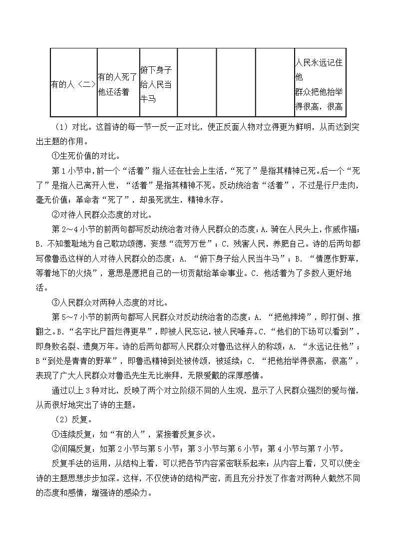 人教部编版语文六年级上册28.有的人 ——纪念鲁迅有感    教案103